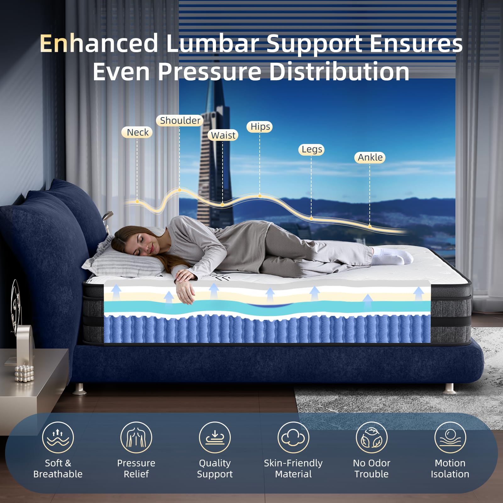 Queen Mattress 12 Inch Hybrid  - Memory Foam Mattress In A Box Queen ulasan dan harga